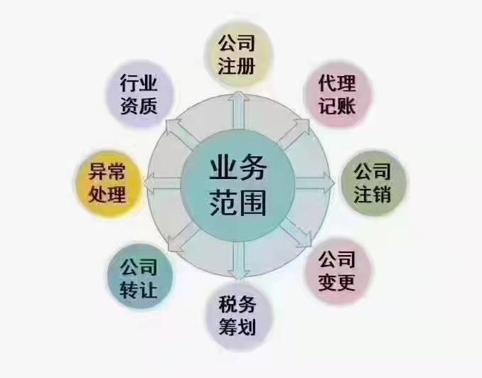 郑州注册分公司需要总公司的哪些资料？