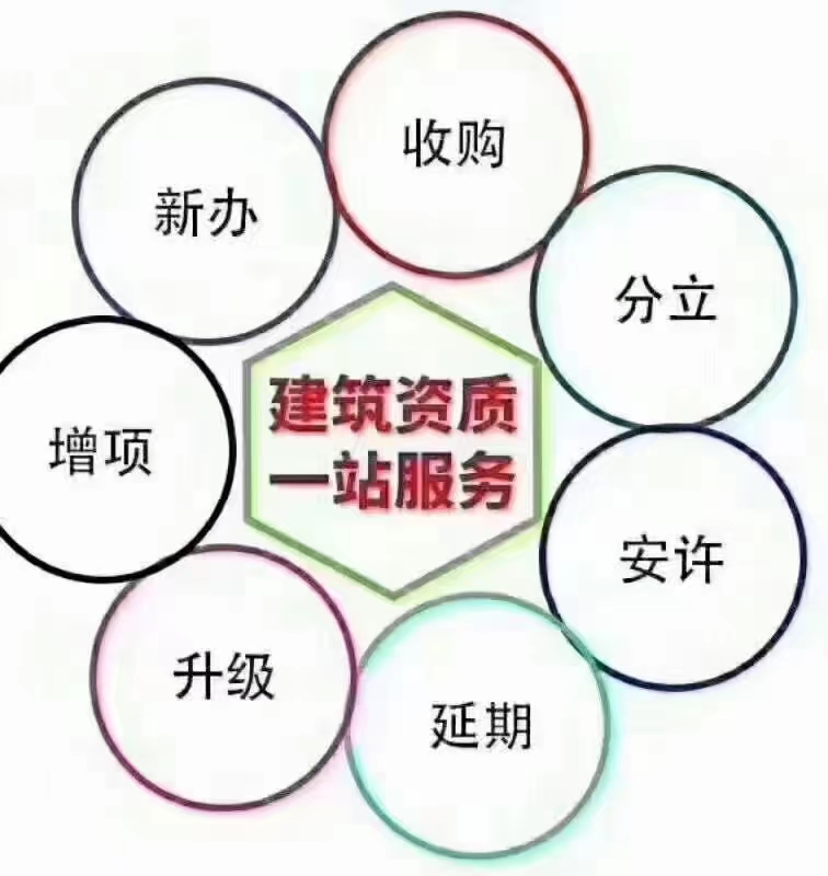 郑州钢结构二级资质转让/钢结构三级资质升级标准